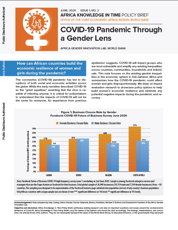 COVID- 19 Pandemic Through a Gender Lens