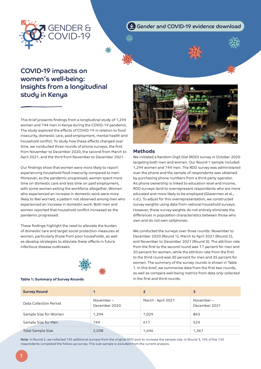 COVID-19 impacts on women’s well-being: Insights from a longitudinal study in Kenya