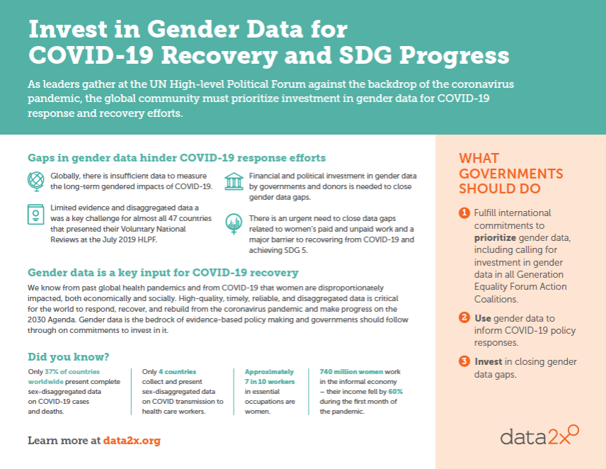 Invest in Gender Data for COVID-19 Recovery and SDG Progress