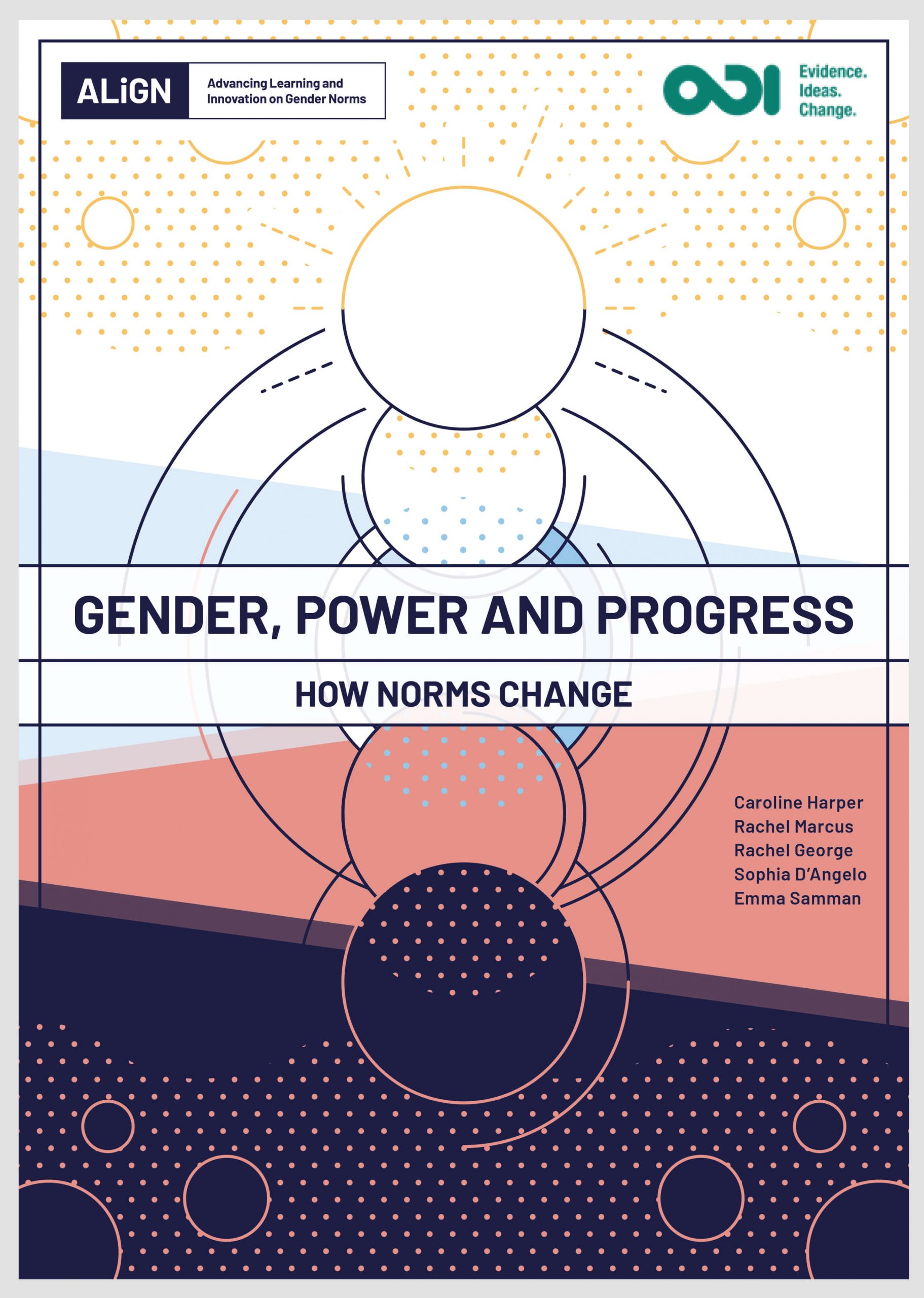 Gender, power and progress: How norms change