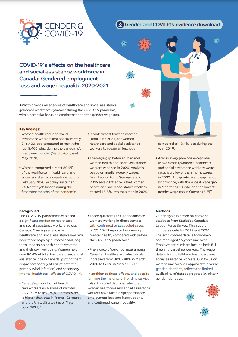 COVID-19’s effects on the healthcare CO HEADLINE BOLD and social assistance workforce in Canada: Gendered employment loss and wage inequality 2020-2021